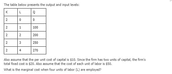 The table below presents the output and input levels:
K
L
Q
2
2
1
100
2
2
200
2
3
250
2
4
270
Also assume that the per unit cost of capital is $10. Since the firm has two units of capital, the firm's
total fixed cost is $20. Also assume that the cost of each unit of labor is $50.
What is the marginal cost when four units of labor (L) are employed?

