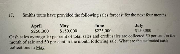 17. Smiths tours have provided the following sales forecast for the next four months.
May
June
July
April
$250,000
$150,000
$225,000
$150,000
Cash sales average 10 per cent of total sales and credit sales are collected 50 per cent in the
month of sale and 50 per cent in the month following sale. What are the estimated cash
collections in May
