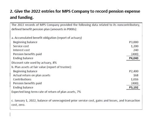 2. Give the 2022 entries for MPS Company to record pension expense
and funding.
The 2022 records of MPS Company provided the following data related to its noncontributory,
defined benefit pension plan (amounts in PO005):
a. Accumulated benefit obligation (report of actuary)
Beginning balance
P3,000
1,200
Service cost
Interest cost
240
Pension benefits paid
Ending balance
(400)
P4,040
Discount rate used by actuary, 8%
b. Plan assets at fair value (report of trustee):
Beginning balance
Actual return on plan assets
Contributions
400
168
Pension benefits paid
Ending balance
1,016
(400)
P3,192
Expected long-term rate of return of plan assets, 7%
c. January 1, 2022, balance of unrecognized prior service cost, gains and losses, and transaction
cost, zero.
