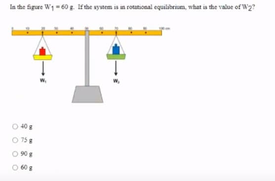 In the figure W1 = 60 g If the system is in rotational equilibrium, what is the value of W2?
40 g
O 75 g
O 90 g
O 60 g
