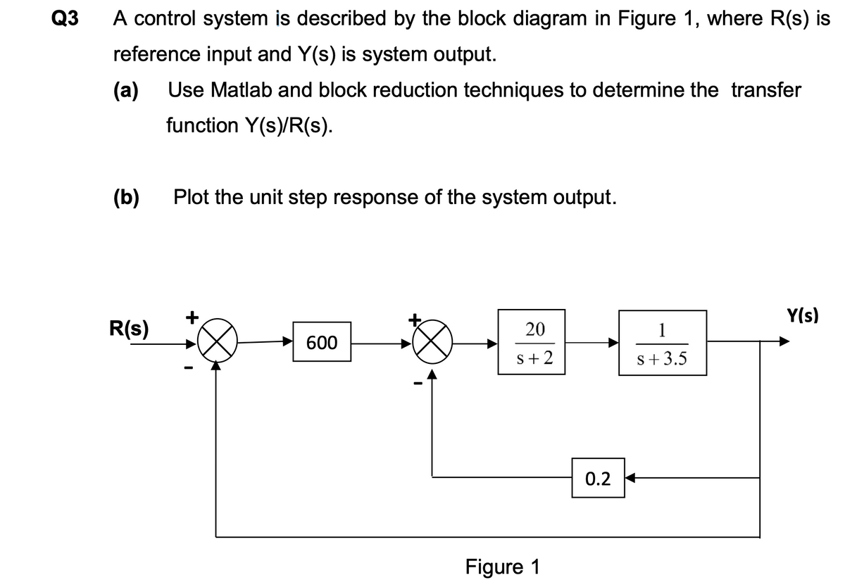 Q3
A control system is described by the block diagram in Figure 1, where R(s) is
reference input and Y(s) is system output.
(a)
Use Matlab and block reduction techniques to determine the transfer
function Y(s)/R(s).
(b)
R(s)
Plot the unit step response of the system output.
+
I
600
20
S+2
Figure 1
0.2
1
s +3.5
Y(s)