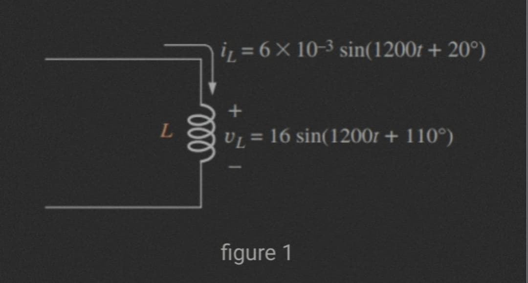 i, = 6X 10-3 sin(1200t + 20°)
VL = 16 sin(1200r + 110°)
%3D
figure 1
