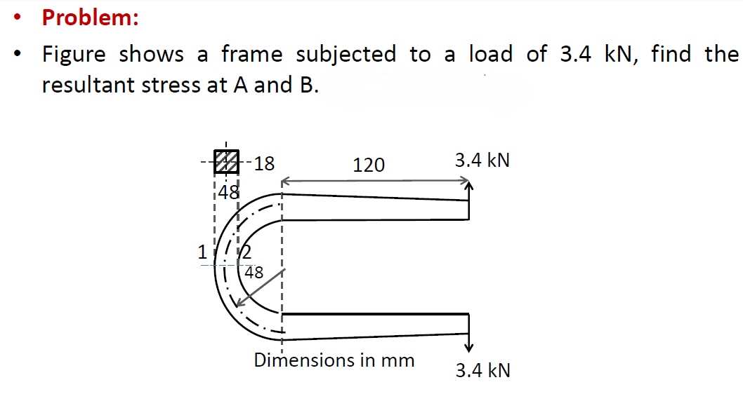 Problem:
Figure shows a frame subjected to a load of 3.4 kN, find the
resultant stress at A and B.
路-18
48
120
3.4 kN
48
Dimensions in mm
3.4 kN

