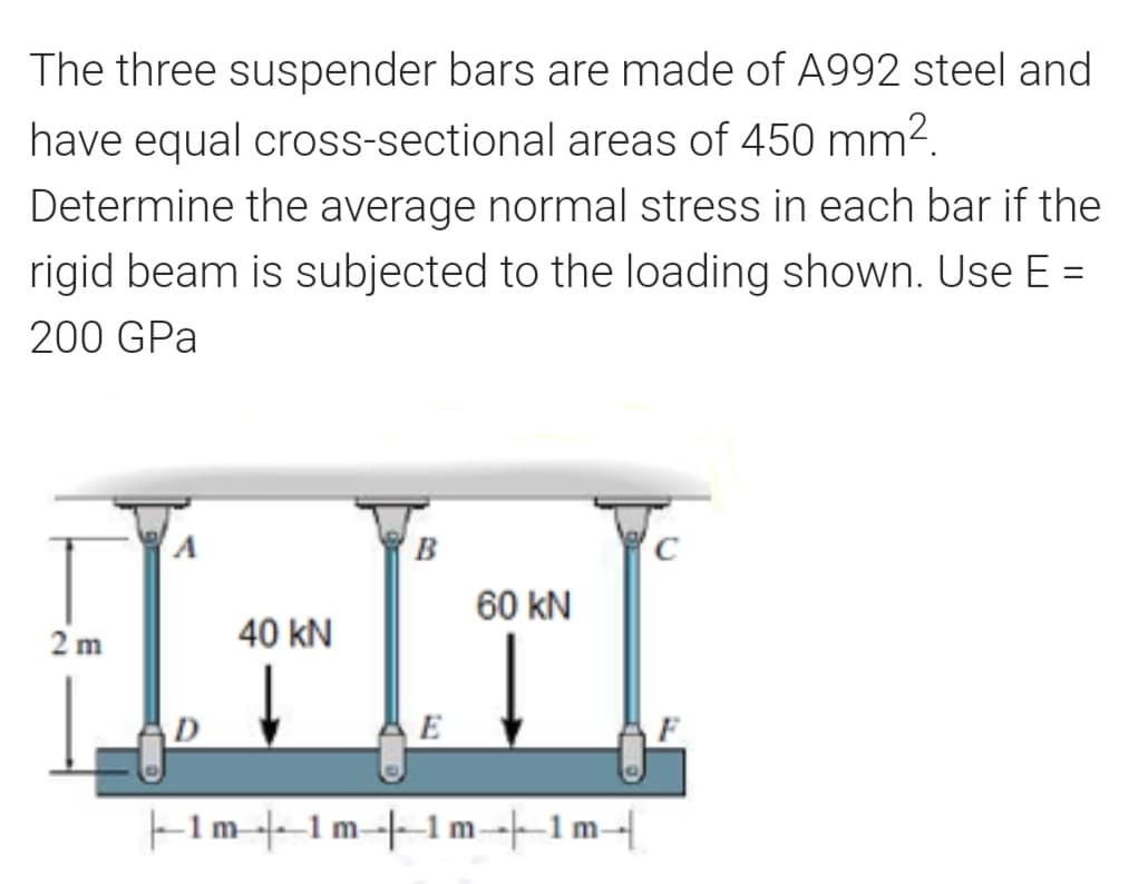 The three suspender bars are made of A992 steel and
have equal cross-sectional areas of 450 mm2.
Determine the average normal stress in each bar if the
rigid beam is subjected to the loading shown. Use E =
200 GPa
B
60 kN
2 m
40 kN
E
F1m--1m--1 m--1m-
