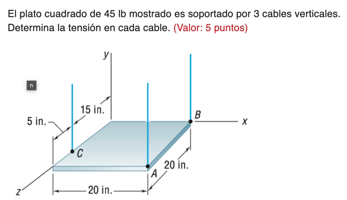 El plato cuadrado de 45 lb mostrado es soportado por 3 cables verticales.
Determina la tensión en cada cable. (Valor: 5 puntos)
y
Z'
n
5 in.
C
15 in.
B
X
20 in.
A
20 in.