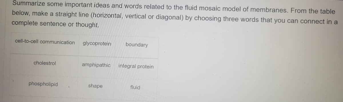 Summarize some important ideas and words related to the fluid mosaic model of membranes. From the table
below, make a straight line (horizontal, vertical or diagonal) by choosing three words that you can connect in a
complete sentence or thought.
cell-to-cell communication
glycoprotein
boundary
cholestrol
amphipathic
integral protein
phospholipid
shape
fluid
