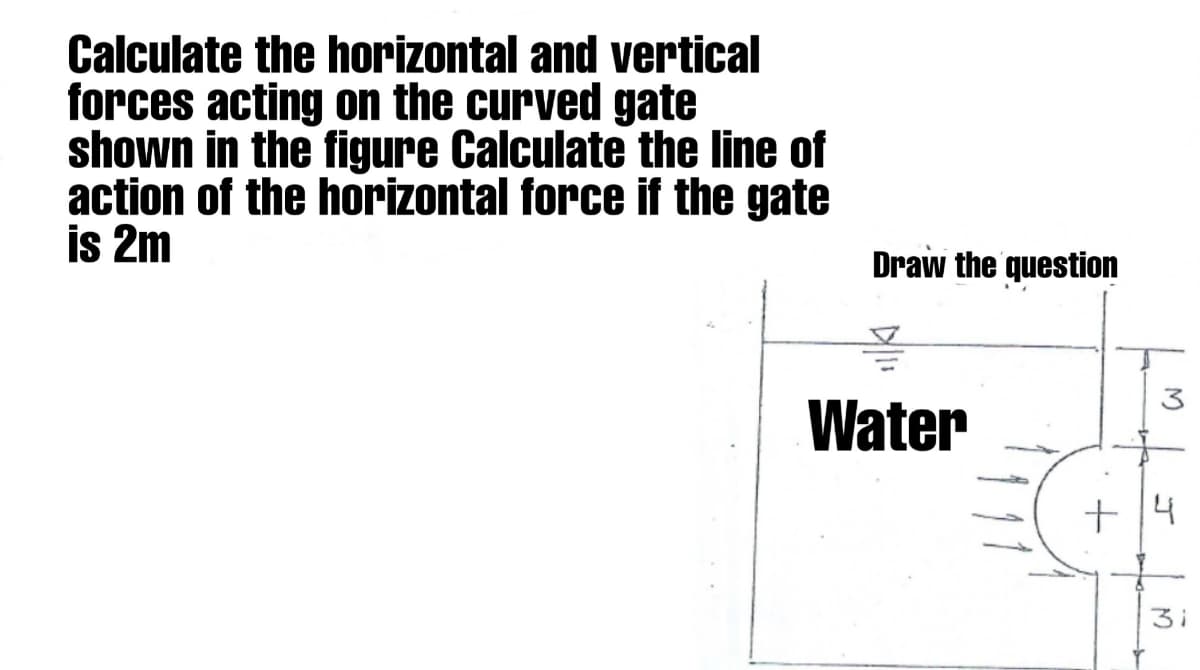 Calculate the horizontal and vertical
forces acting on the curved gate
shown in the figure Calculate the line of
action of the horizontal force if the gate
is 2m
Draw the question
3
Water
+ 14
3i
