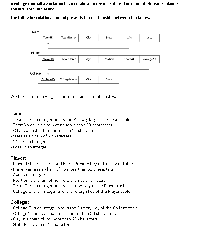 A college football association has a database to record various data about their teams, players
and affiliated university.
The following relational model presents the relationship between the tables:
Team
TeamID
TeamName
City
State
Win
Los
Player
PlayerlD
PlayerName
Age
Position
TeamID
CollegelD
College
CollegelD
CollegeName
City
State
We have the following information about the attributes:
Team:
- TeamID is an integer and is the Primary Key of the Team table
- TeamName is a chain of no more than 30 characters
- City is a chain of no more than 25 characters
- State is a chain of 2 characters
- Win is an integer
- Loss is an integer
Player:
- PlayerlD is an integer and is the Primary Key of the Player table
- PlayerName is a chain of no more than 50 characters
- Age is an integer
- Position is a chain of no more than 15 characters
- TeamID is an integer and is a foreign key of the Player table
- CollegelD is an integer and is a foreign key of the Player table
College:
- CollegelD is an integer and is the Primary Key of the College table
- CollegeName is a chain of no more than 30 characters
- City is a chain of no more than 25 characters
- State is a chain of 2 characters

