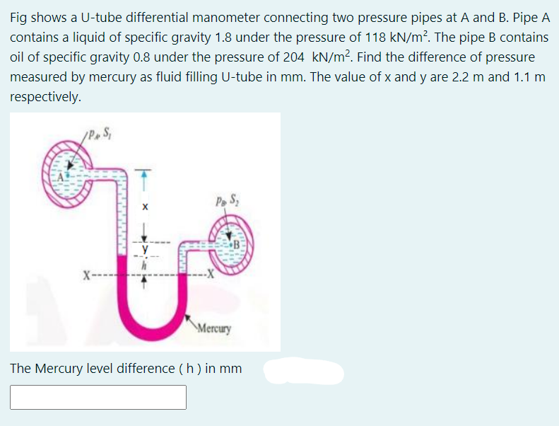 Fig shows a U-tube differential manometer connecting two pressure pipes at A and B. Pipe A
contains a liquid of specific gravity 1.8 under the pressure of 118 kN/m?. The pipe B contains
oil of specific gravity 0.8 under the pressure of 204 kN/m?. Find the difference of pressure
measured by mercury as fluid filling U-tube in mm. The value of x and y are 2.2 m and 1.1 m
respectively.
Po S,
Mercury
The Mercury level difference ( h ) in mm
