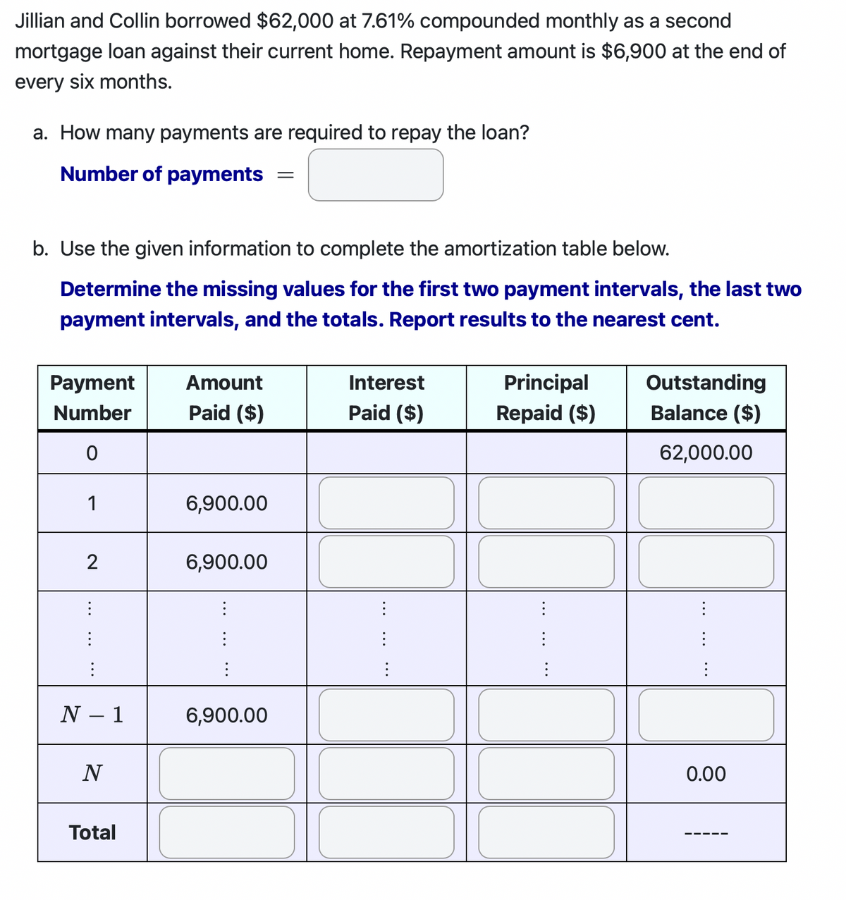 Jillian and Collin borrowed $62,000 at 7.61% compounded monthly as a second
mortgage loan against their current home. Repayment amount is $6,900 at the end of
every six months.
a. How many payments are required to repay the loan?
Number of payments
b. Use the given information to complete the amortization table below.
Determine the missing values for the first two payment intervals, the last two
payment intervals, and the totals. Report results to the nearest cent.
Payment Amount
Number
Paid ($)
0
1
2
:
:
N - 1
N
Total
6,900.00
6,900.00
:
:
=
6,900.00
Interest
Paid ($)
:
:
:
Principal
Repaid ($)
:
:
Outstanding
Balance ($)
62,000.00
:
:
0.00