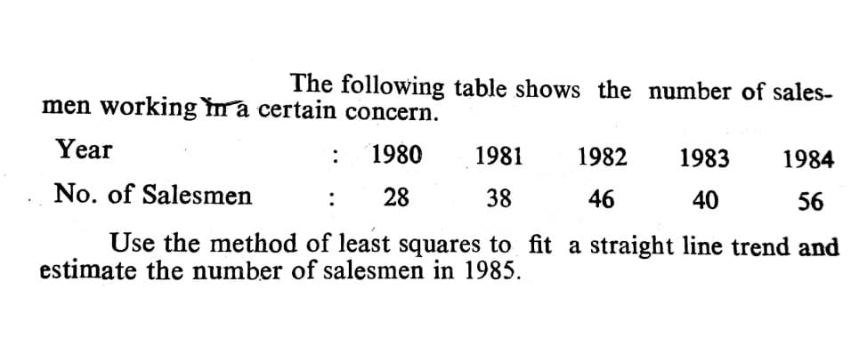 The following table shows the number of sales-
men working ima certain concern.
Year
1980
1981
1982
1983
1984
No. of Salesmen
28
38
46
40
56
:
Use the method of least squares to fit a straight line trend and
estimate the number of salesmen in 1985.
