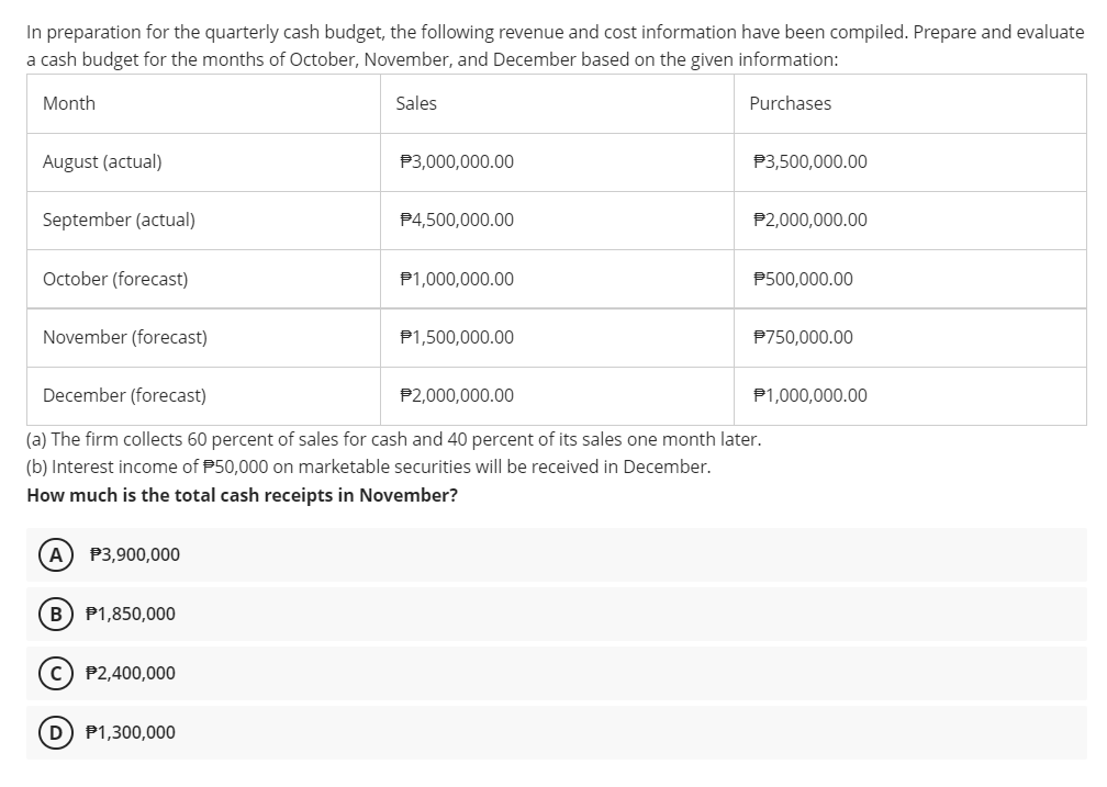 In preparation for the quarterly cash budget, the following revenue and cost information have been compiled. Prepare and evaluate
a cash budget for the months of October, November, and December based on the given information:
Month
Sales
Purchases
August (actual)
P3,000,000.00
P3,500,000.00
September (actual)
P4,500,000.00
P2,000,000.00
October (forecast)
P1,000,000.00
P500,000.00
November (forecast)
P1,500,000.00
P750,000.00
December (forecast)
P2,000,000.00
P1,000,000.00
(a) The firm collects 60 percent of sales for cash and 40 percent of its sales one month later.
(b) Interest income of P50,000 on marketable securities will be received in December.
How much is the total cash receipts in November?
A) P3,900,000
(B) P1,850,000
c) P2,400,000
P1,300,000
