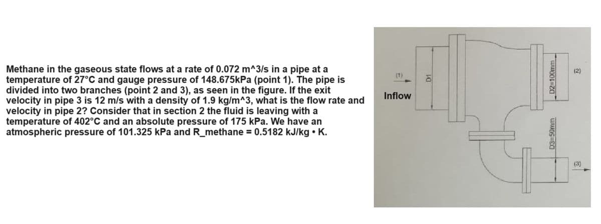 Methane in the gaseous state flows at a rate of 0.072 m^3/s in a pipe at a
temperature of 27°C and gauge pressure of 148.675kPa (point 1). The pipe is
divided into two branches (point 2 and 3), as seen in the figure. If the exit
velocity in pipe 3 is 12 m/s with a density of 1.9 kg/m^3, what is the flow rate and
velocity in pipe 2? Consider that in section 2 the fluid is leaving with a
temperature of 402°C and an absolute pressure of 175 kPa. We have an
atmospheric pressure of 101.325 kPa and R_methane = 0.5182 kJ/kg ⚫K.
(1)
Inflow
D1
D3=50mm
D2=100mm
(3)
(2)