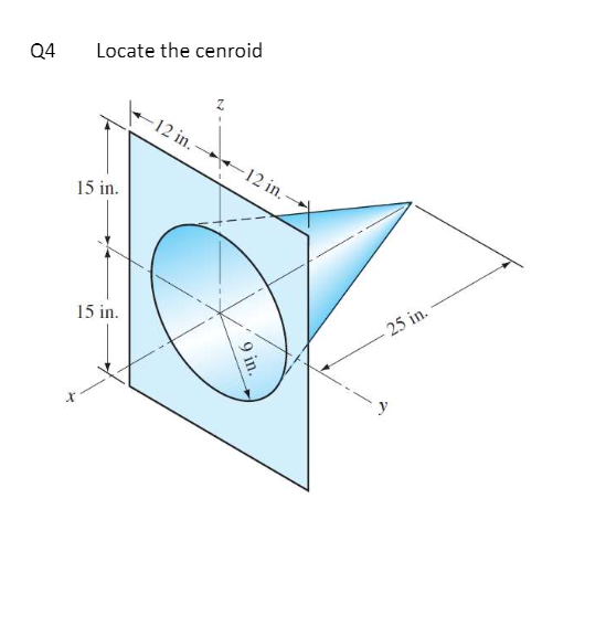 Q4
Locate the cenroid
-12 in.
12 in.-
15 in.
15 in.
25 in.
9 in.
