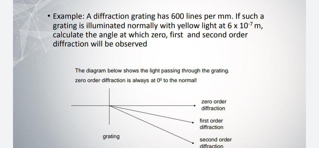 Example: A diffraction grating has 600 lines per mm. If such a
grating is illuminated normally with yellow light at 6 x 10-7 m,
calculate the angle at which zero, first and second order
diffraction will be observed
The diagram below shows the light passing through the grating.
zero order diffraction is always at 0° to the normal!
zero order
diffraction
first order
diffraction
grating
second order
diffraction
