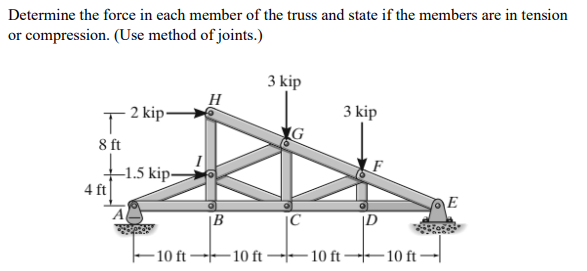 Determine the force in each member of the truss and state if the members are in tension
or compression. (Use method of joints.)
3 kip
H
2 kip-
3 kip
8 ft
tis kip-
4 ft
-1.5
E
A
|B
|C
-10 ft ––10 ft -–10 ft-
–10 ft
