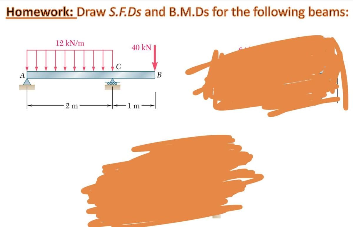 Homework: Draw S.F.Ds and B.M.Ds for the following beams:
12 kN/m
40 kN
A
В
2 m
-1m
