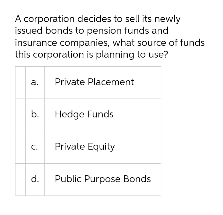 A corporation decides to sell its newly
issued bonds to pension funds and
insurance companies, what source of funds
this corporation is planning to use?
а.
Private Placement
b.
Hedge Funds
С.
Private Equity
d.
Public Purpose Bonds
