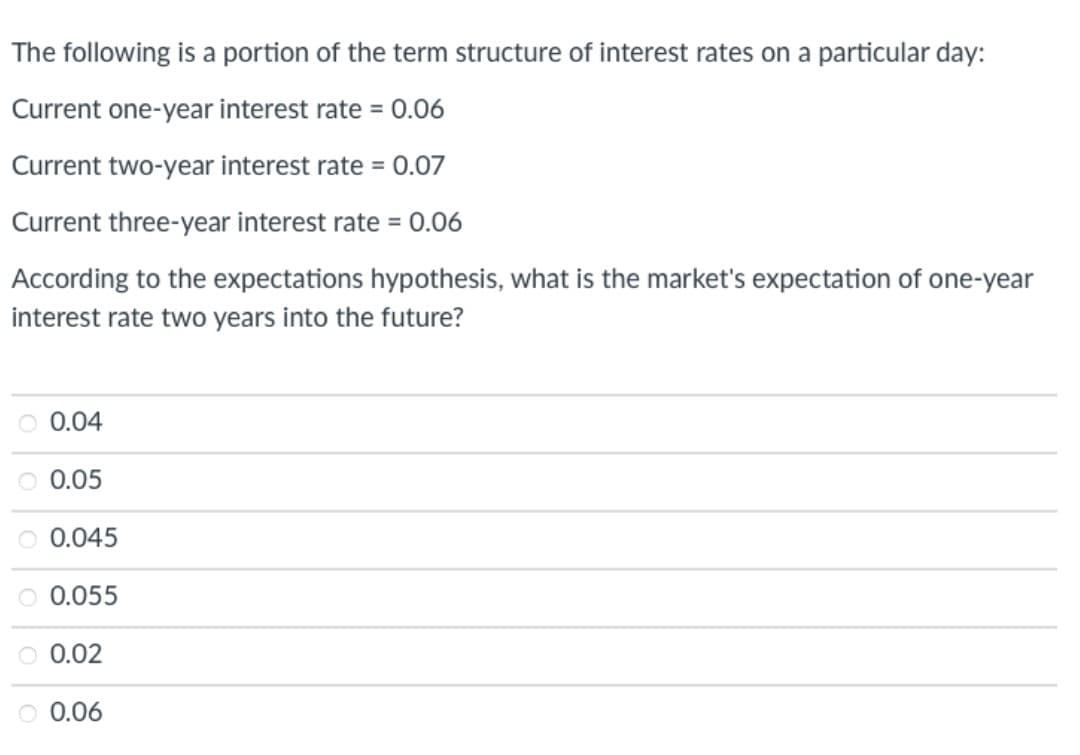 The following is a portion of the term structure of interest rates on a particular day:
Current one-year interest rate = 0.06
%3D
Current two-year interest rate = 0.07
Current three-year interest rate = 0.06
According to the expectations hypothesis, what is the market's expectation of one-year
interest rate two years into the future?
O 0.04
O 0.05
O 0.045
O 0.055
O 0.02
O 0.06
