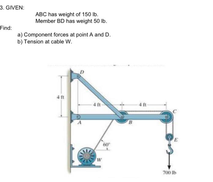 3. GIVEN:
ABC has weight of 150 lb.
Member BD has weight 50 lb.
Find:
a) Component forces at point A and D.
b) Tension at cable W.
4 ft
4 ft
4 ft
B
E
60
700 lb
