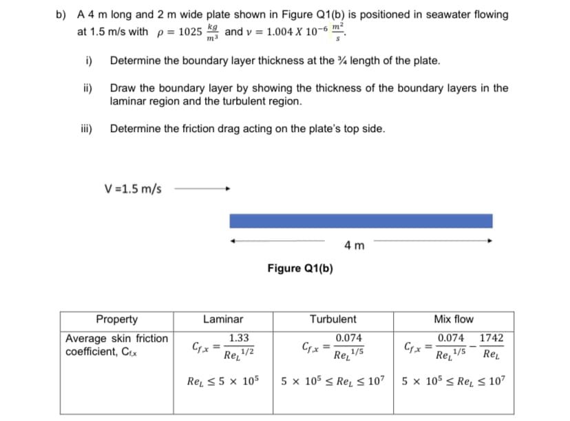b) A 4 m long and 2 m wide plate shown in Figure Q1(b) is positioned in seawater flowing
at 1.5 m/s with p = 1025
and v= 1.004 X 10-6
i)
ii)
Determine the boundary layer thickness at the
length of the plate.
Draw the boundary layer by showing the thickness of the boundary layers in the
laminar region and the turbulent region.
Determine the friction drag acting on the plate's top side.
V=1.5 m/s
m³
Property
Average skin friction
coefficient, Cr,x
Laminar
Figure Q1(b)
Cf.x²
4m
Turbulent
0.074
Re¹
1.33
Re, ¹/2
Re, 5 x 105 5 x 105 ReL ≤ 107
Cf.x
1/5
Mix flow
0.074 1742
REL
Re, ¹/5
5 x 105 Re≤ 107
Cf.x