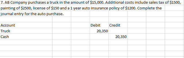 7. AB Company purchases a truck in the amount of $15,000. Additional costs include sales tax of $1500,
painting of $2500, license of $150 and a 1 year auto insurance policy of $1200. Complete the
journal entry for the auto purchase.
Account
Debit
Credit
Truck
20,350
Cash
20,350
