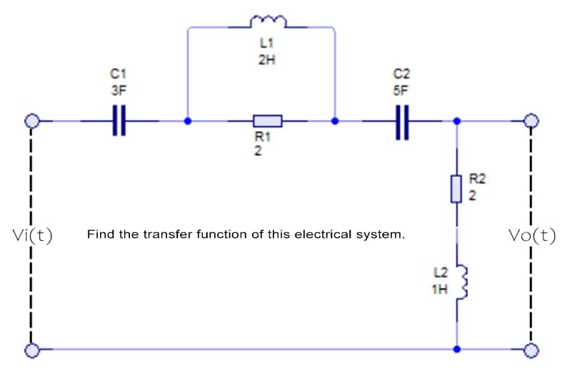 L1
2H
C1
3F
C2
5F
R1
2
R2
2
Vi(t)
Vo(t)
Find the transfer function of this electrical system.
L2
1H
