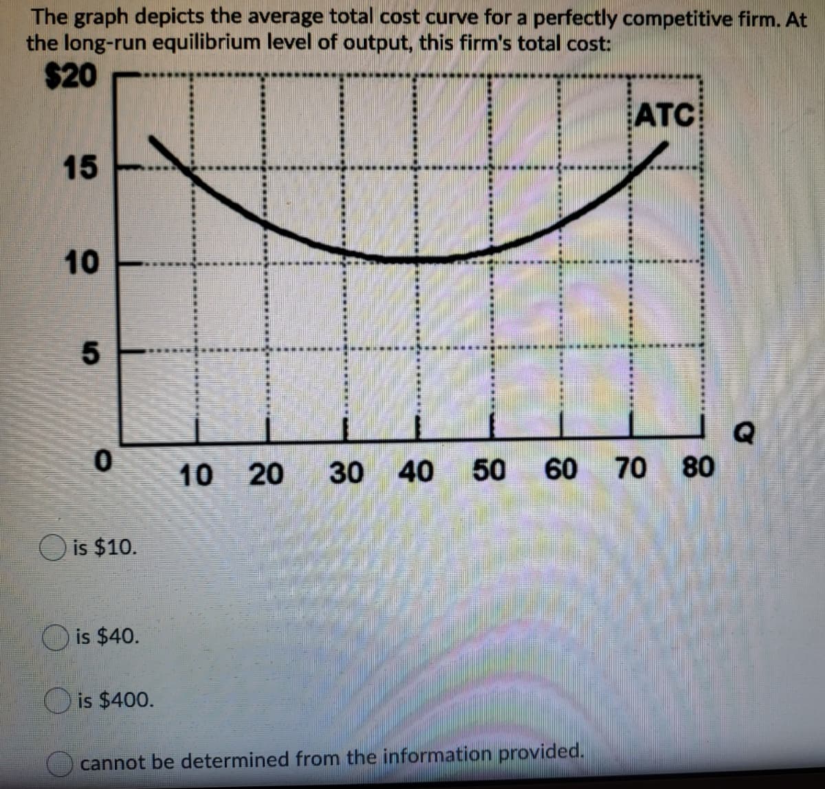 The graph depicts the average total cost curve for a perfectly competitive firm. At
the long-run equilibrium level of output, this firm's total cost:
$20
ATC
15
10
5
Q
10
30 40
50
60
70 80
is $10.
O is $40.
O is $400.
cannot be determined from the information provided.
20
