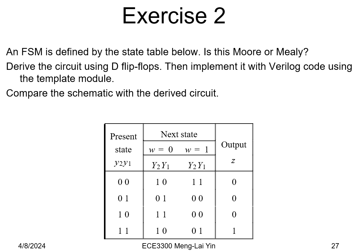 Exercise 2
An FSM is defined by the state table below. Is this Moore or Mealy?
Derive the circuit using D flip-flops. Then implement it with Verilog code using
the template module.
Compare the schematic with the derived circuit.
Present
Next state
state
w = 0
w = 1
Output
y2y1
Z
Y2Y1
Y2Y1
00
10
11
0
01
01
00
0
10
11
00
1
10
01
1
4/8/2024
ECE3300 Meng-Lai Yin
24
27