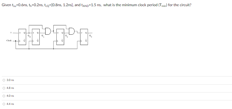 Given tsu -0.6ns, th=0.2ns, to=[0.8ns, 1.2ns], and tAND-1.5 ns, what is the minimum clock period (Tmin) for the circuit?
Clock
O 3.0 ns
4.8 ns
4.0 ns
4.4 ns
Q
10
T Q
Q
Q