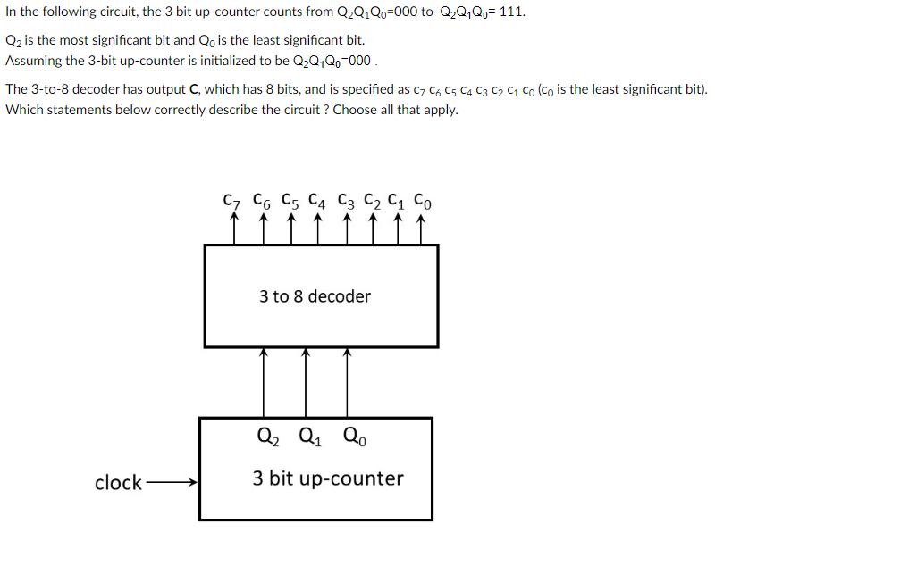 In the following circuit, the 3 bit up-counter counts from Q2Q1Q0-000 to Q₂Q₁Q0= 111.
Q2 is the most significant bit and Qo is the least significant bit.
Assuming the 3-bit up-counter is initialized to be Q₂Q1Q0-000.
The 3-to-8 decoder has output C, which has 8 bits, and is specified as C7 C6 C5 C4 C3 C2 C1 Co (Co is the least significant bit).
Which statements below correctly describe the circuit? Choose all that apply.
clock
С7 С6 С5 С4 С3 С2 С1 С0
3 to 8 decoder
Q2 Q1Q0
3 bit up-counter