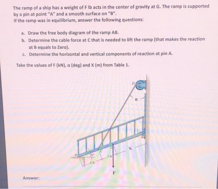 The ramp of a ship has a weight of F Ib acts in the center of gravity at G. The ramp is supported
by a pin at point "A" and a smooth surface on "B".
If the ramp was in equilibrium, answer the following questions:
a. Draw the free body diagram of the ramp AB.
b. Determine the cable force at C that is needed to lift the ramp (that makes the reaction
at B equals to Zero).
c. Determine the horizontal and vertical components of reaction at pin A.
Take the values of F (kN), a (deg) and X (m) from Table 1.
B
20
Answer:

