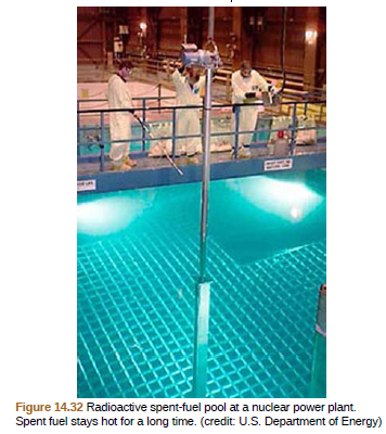 Figure 14.32 Radioactive spent-fuel pool at a nuclear power plant.
Spent fuel stays hot for a long time. (credit: U.S. Department of Energy)
