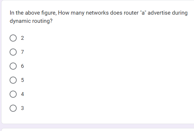 In the above figure, How many networks does router "a" advertise during
dynamic routing?
2
7
6
5
4
3