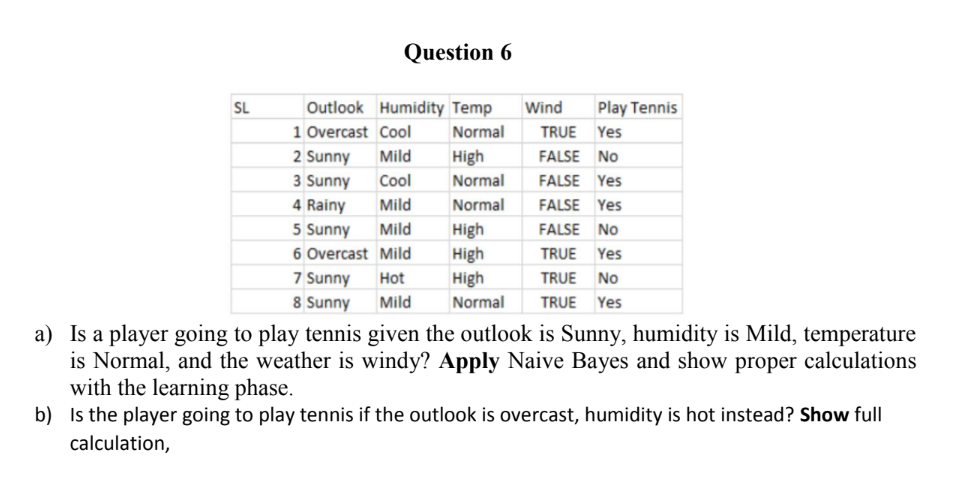 Question 6
Outlook Humidity Temp
SL
Wind
Play Tennis
1 Overcast Cool
Normal
TRUE Yes
2 Sunny Mild
High
FALSE NO
3 Sunny
Cool
Normal
FALSE Yes
4 Rainy
Mild
Normal
FALSE Yes
5 Sunny
Mild
High
FALSE NO
6 Overcast Mild
High
TRUE Yes
7 Sunny Hot
TRUE NO
TRUE Yes
8 Sunny Mild
High
Normal
a) Is a player going to play tennis given the outlook is Sunny, humidity is Mild, temperature
is Normal, and the weather is windy? Apply Naive Bayes and show proper calculations
with the learning phase.
b) Is the player going to play tennis if the outlook is overcast, humidity is hot instead? Show full
calculation,