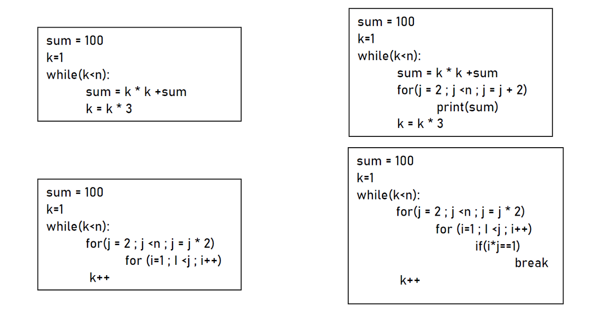 sum =
100
sum = 100
k=1
k=1
while(k<n):
while (k<n):
sum = k * k +sum
for(j = 2; j <n ; j = j + 2)
print(sum)
k = k * 3
sum = k * k +sum
k = k * 3
sum = 100
k=1
sum = 100
while (k<n):
k=1
for(j = 2; j <n ; j = j * 2)
for (i=1;1 <j ; i++)
if(i*j==1)
while (k<n):
for(j = 2; j <n ; j = j * 2)
for (i=1;1 <j ; i++)
break
k++
k++
