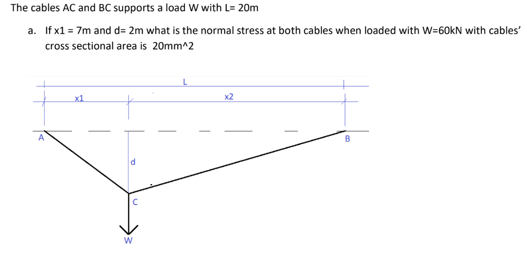 The cables AC and BC supports a load W with L= 20m
a. If x17m and d= 2m what is the normal stress at both cables when loaded with W=60kN with cables'
cross sectional area is 20mm^2
x1
x2
B
A
W
с