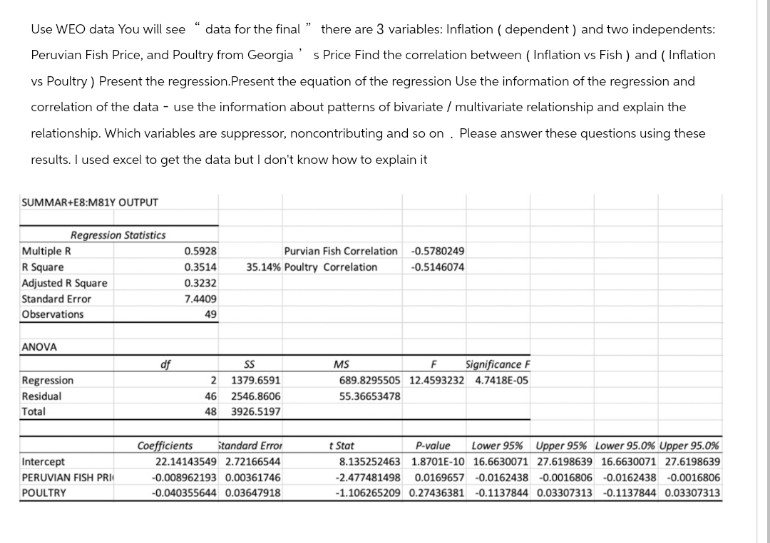 Use WEO data You will see "data for the final " there are 3 variables: Inflation (dependent) and two independents:
Peruvian Fish Price, and Poultry from Georgia's Price Find the correlation between (Inflation vs Fish) and (Inflation
vs Poultry) Present the regression.Present the equation of the regression Use the information of the regression and
correlation of the data - use the information about patterns of bivariate / multivariate relationship and explain the
relationship. Which variables are suppressor, noncontributing and so on. Please answer these questions using these
results. I used excel to get the data but I don't know how to explain it
SUMMAR+E8:M81Y OUTPUT
Regression Statistics
Multiple R
0.5928
R Square
0.3514
35.14% Poultry Correlation
Purvian Fish Correlation -0.5780249
-0.5146074
Adjusted R Square
0.3232
Standard Error
7.4409
Observations
49
ANOVA
df
SS
MS
F
Regression
2
1379.6591
Residual
46 2546.8606
689.8295505 12.4593232
55.36653478
Significance F
4.7418E-05
Total
48 3926.5197
Coefficients Standard Error
t Stat
Intercept
PERUVIAN FISH PRI
POULTRY
22.14143549 2.72166544
-0.008962193 0.00361746
-0.040355644 0.03647918
P-value Lower 95% Upper 95% Lower 95.0% Upper 95.0%
8.135252463 1.8701E-10 16.6630071 27.6198639 16.6630071 27.6198639
-2.477481498 0.0169657 -0.0162438 -0.0016806 -0.0162438 -0.0016806
-1.106265209 0.27436381 -0.1137844 0.03307313 -0.1137844 0.03307313