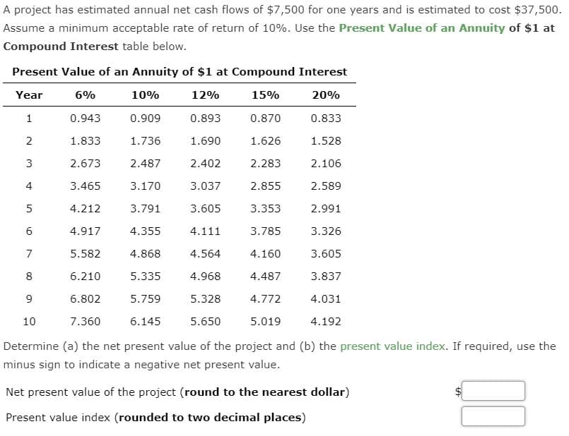 A project has estimated annual net cash flows of $7,500 for one years and is estimated to cost $37,500.
Assume a minimum acceptable rate of return of 10%. Use the Present Value of an Annuity of $1 at
Compound Interest table below.
Present Value of an Annuity of $1 at Compound Interest
Year
6%
10%
12%
15%
20%
0.943
0.909
0.893
0.870
0.833
1.833
1.736
1.690
1.626
1.528
2.673
2.487
2.402
2.283
2.106
4
3.465
3.170
3.037
2.855
2.589
4.212
3.791
3.605
3.353
2.991
4.917
4.355
4.111
3.785
3.326
7
5.582
4.868
4.564
4.160
3.605
8
6.210
5.335
4.968
4.487
3.837
6.802
5.759
5.328
4.772
4.031
10
7.360
6.145
5.650
5.019
4.192
Determine (a) the net present value of the project and (b) the present value index. If required, use the
minus sign to indicate a negative net present value.
Net present value of the project (round to the nearest dollar)
Present value index (rounded to two decimal places)
%24
1.
2.
3.
5.
6.
