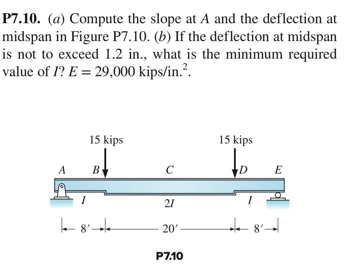P7.10. (a) Compute the slope at A and the deflection at
midspan in Figure P7.10. (b) If the deflection at midspan
is not to exceed 1.2 in., what is the minimum required
value of I? E = 29,000 kips/in.².
A
15 kips
B
1₁8²-₁
8'
C
21
20'-
P7.10
15 kips
D
I
8'-
E