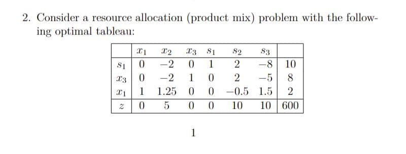 2. Consider a resource allocation (product mix) problem with the follow-
ing optimal tableau:
13 S1
S2
S3
S1
-2
1
2
-8
10
-2
1
2
-5
8
1
1.25
-0.5 1.5
2
10
10 600
1
