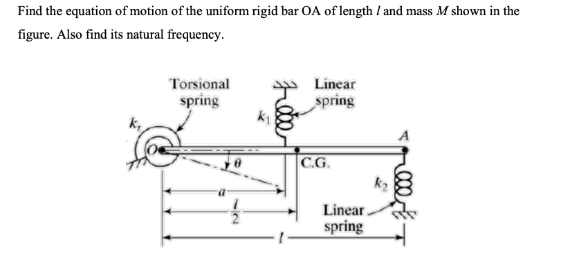 Find the equation of motion of the uniform rigid bar OA of length / and mass M shown in the
figure. Also find its natural frequency.
k₁₁
Torsional
spring
2
Febe
k₁₁
Linear
spring
C.G.
Linear
spring
k₂
A