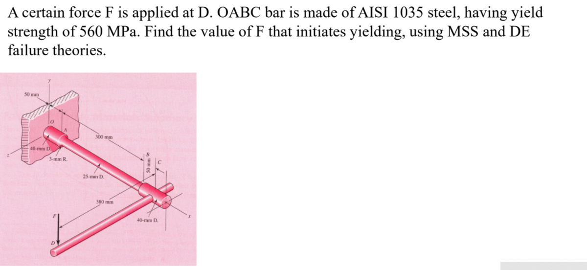 A certain force F is applied at D. OABC bar is made of AISI 1035 steel, having yield
strength of 560 MPa. Find the value of F that initiates yielding, using MSS and DE
failure theories.
50 mm
300 mm
40-mm D.
3-mm R.
25-mm D.
380 mm
40-mm D.
