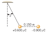 0.150 m
+0.600 uC
-0.900 uC
