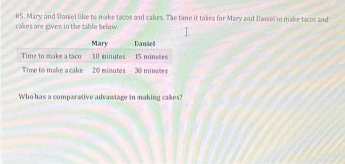 #5. Mary and Daniel like to make tacos and cakes. The time it takes for Mary and Daniel to make tacos and
cakes are given in the table below.
Time to make a taco
Time to make a cake
Mary
Daniel
10 minutes
15 minutes
20 minutes 30 minutes
Who has a comparative advantage in making cakes?