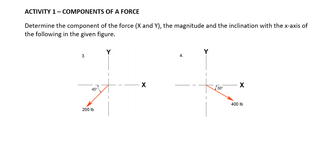 ACTIVITY 1- COMPONENTS OF A FORCE
Determine the component of the force (X and Y), the magnitude and the inclination with the x-axis of
the following in the given figure.
Y
3.
4.
X
45°
30
400 lb
200 lb
