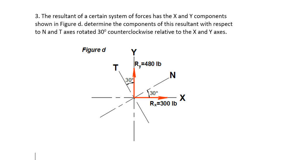 3. The resultant of a certain system of forces has the X and Y components
shown in Figure d. determine the components of this resultant with respect
to N and T axes rotated 30° counterclockwise relative to the X and Y axes.
Figure d
Y
T.
R,=480 Ib
30
Rx=300 lb
