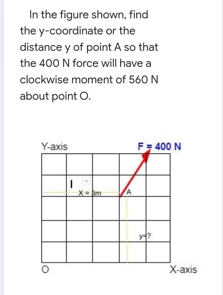 In the figure shown, find
the y-coordinate or the
distance y of point A so that
the 400 N force will have a
clockwise moment of 560 N
about point O.
Y-axis
-
X=3m
A
F = 400 N
y=?
X-axis