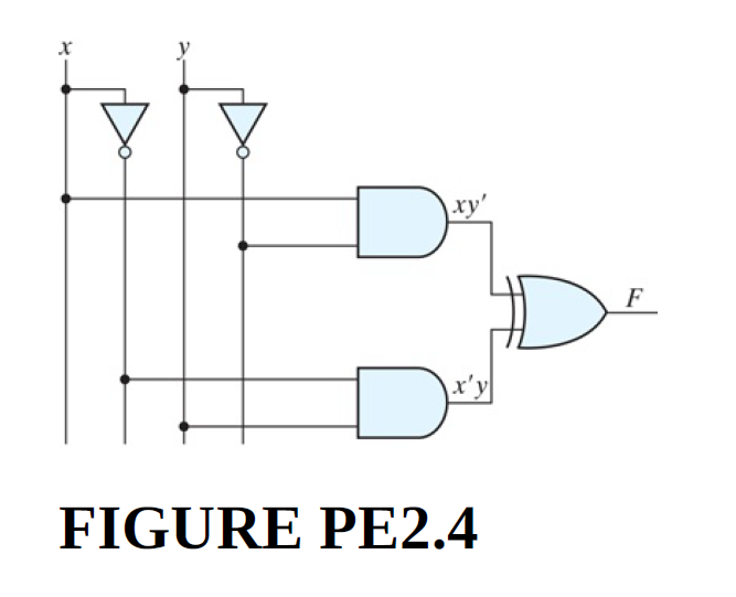 xy'
F
FIGURE PE2.4
