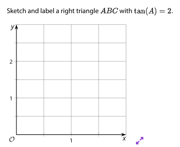 Sketch and label a right triangle ABC with tan(A) = 2.
y YA
2
1
O
1
